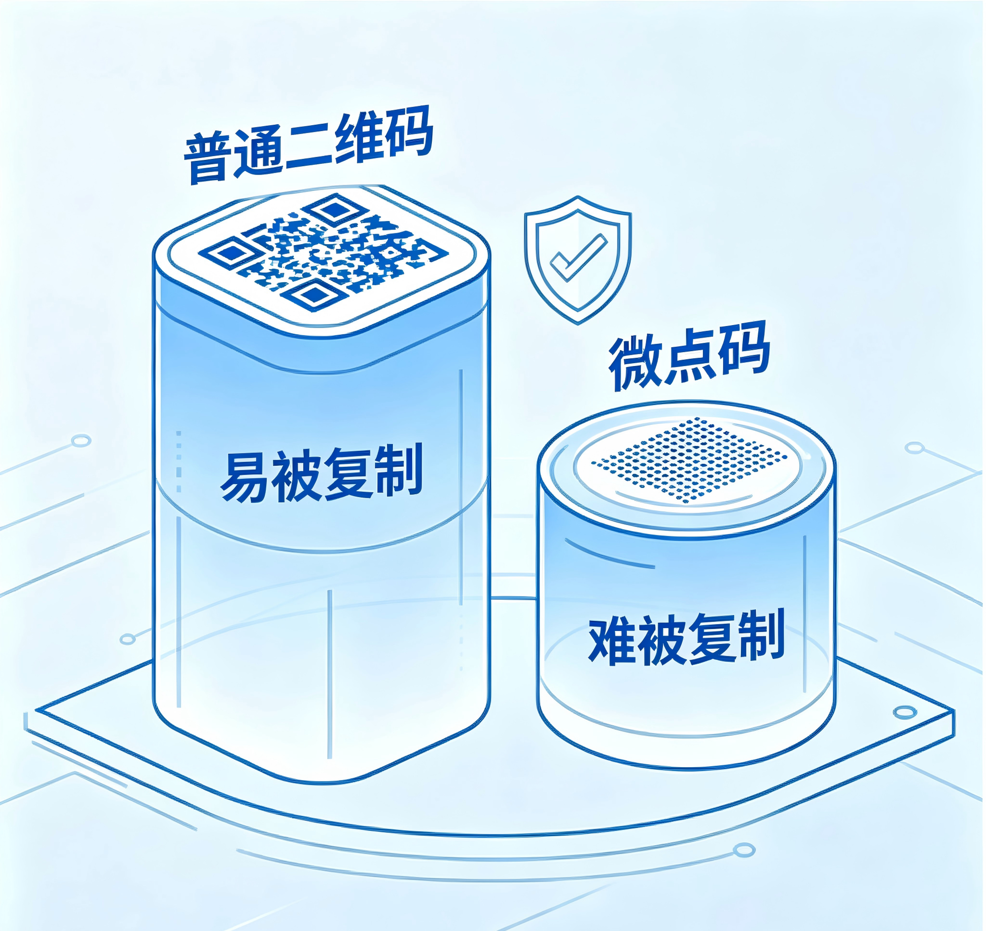 难被复制
